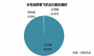 從《人民日?qǐng)?bào)》點(diǎn)贊到政府工作報(bào)告 云南旅游的“破圈”之道