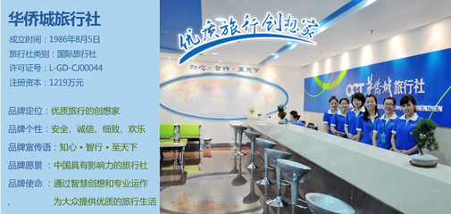 探索世界，遇見更好的你——我們的旅游業務