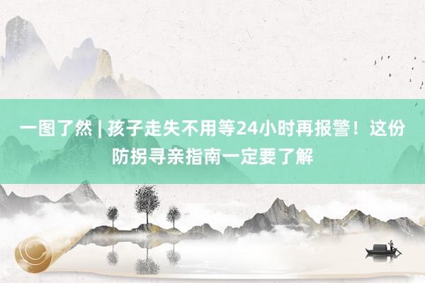 一图了然 | 孩子走失不用等24小时再报警！这份防拐寻亲指南一定要了解