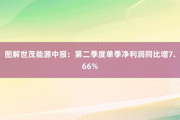 图解世茂能源中报：第二季度单季净利润同比增7.66%